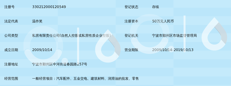 璁灏贸易:专业与创新的完美结合