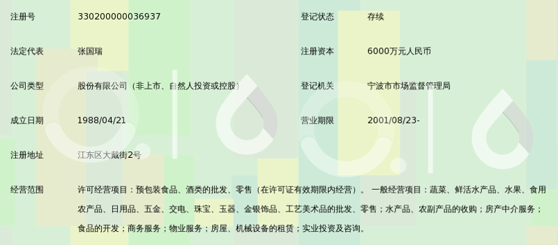 您是否正在寻找宁波市邃灏贸易公司的联系方式?或许您正准备与一家专业的贸易公司合作,但对如何联系他们感到迷茫。本文将通过一系列步骤教您如何找到所需的联系方式,并提供一些实用建议。