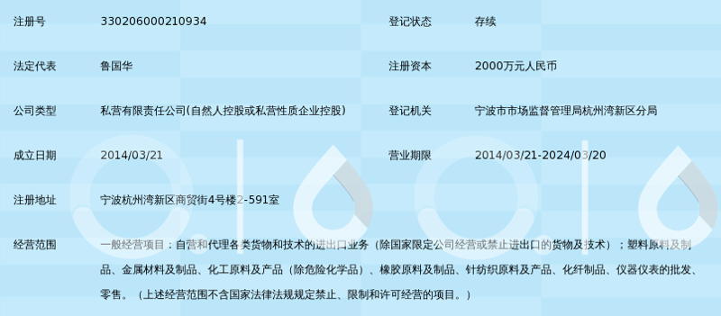 璁灏贸易,如何在竞争激烈的市场中脱颖而出?