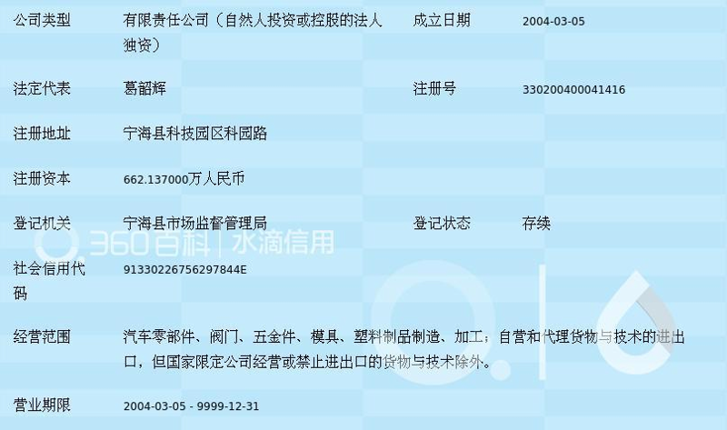 宁波市邃灏贸易有限公司招聘：如何抓住机遇展现自我