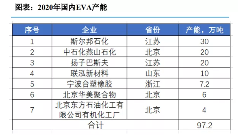宁波市邃灏贸易有限公司是一家专注于大宗商品贸易的综合性企业。